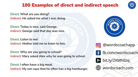 100 Examples of direct and indirect speech - Word Coach