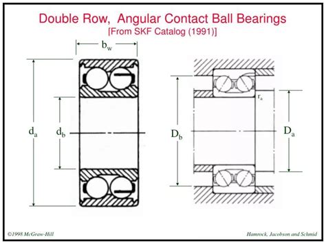 PPT Double Row Angular Contact Ball Bearings From SKF Catalog 1991