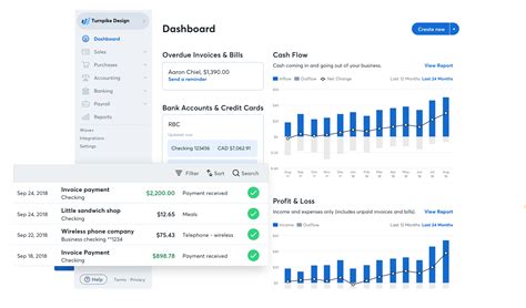 wave review pricing pros cons features comparecampcom