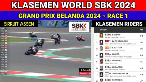 Hasil World SBK Race 1 Assen Belanda SPINELLI TERCEPAT KLASEMEN WORLD