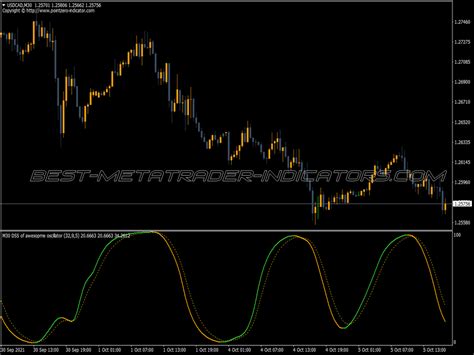 Dss Arrows Mtf Indicator Great MT4 Indicators Mq4 Or Ex4