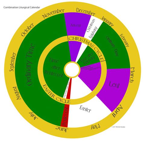 catholic-liturgical-colors - 57 hits