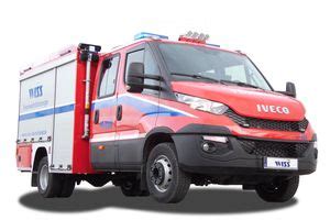 WISS Feuerwehrfahrzeuge: TSF-W