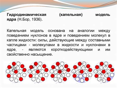 Квантовая физика - презентация онлайн
