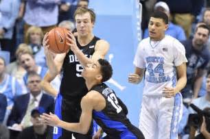 Duke vs North Carolina, Final Score: Full highlights