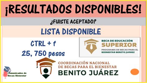 Los resultados de la Convocatoria 2023 1 de la Beca de Educación