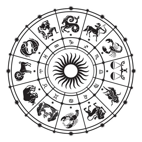 zodiac signs astrology wheel svg   cricut silhouette