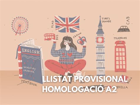 Llistat Dadmesos Provisional Homologaci A Ies N Mero