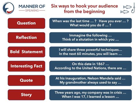 A Hook In A Introduction