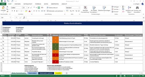 Risikomanagement Corona Evorlagen