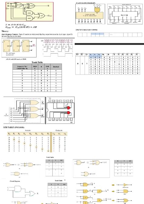 Xor Logic Truth Table 7