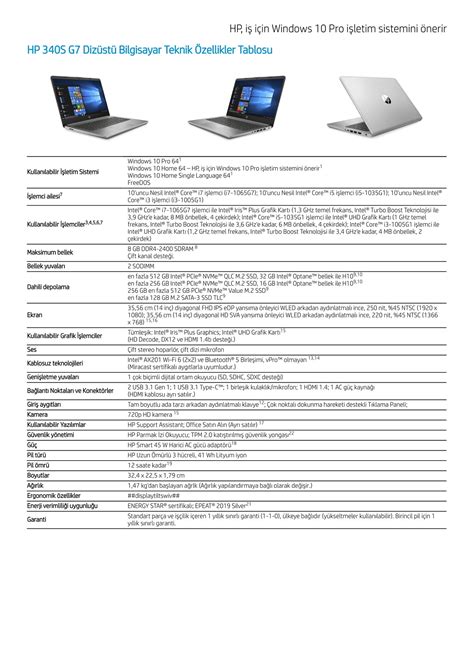HP 340S G7 Intel Core i7 1065G7 8GB 512GB SSD Windows 10 Fiyatı