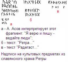 Вендские руны значение описание и их толкование