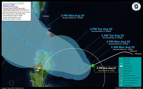 Tropical Depression Florita Advisory No Typhoon Philippine Tc