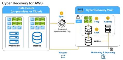 Dell Technologies World Dell Expands Multi Cloud Experiences Across