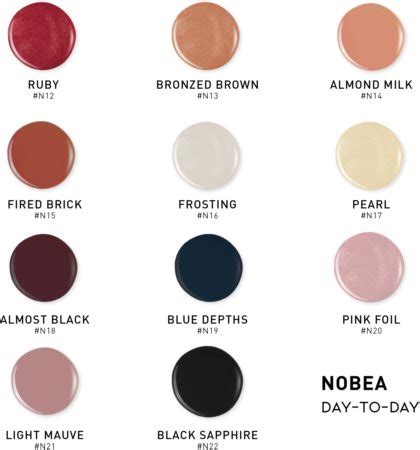 Nobea Day To Day Best Of Nude Nails Set Best Of Nude Nails Notino Bg