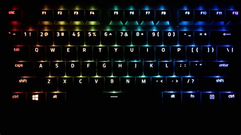 Razer Huntsman Tournament Edition Review - RTINGS.com