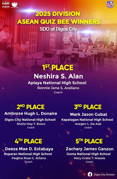 Asean Quiz Bee 2025