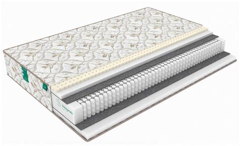 Матрас Sleeptek Perfect SoftNorma Foam_200, Независимые пружины, 170 ...