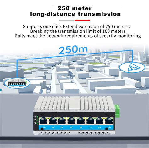 8 Port Gigabit Ethernet Switch - Industrial Network Solution