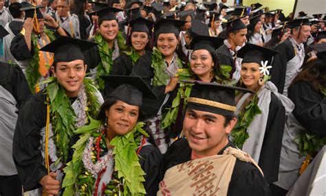 Hawaii Community College - Intensive English Program - Hawaiʻi ...