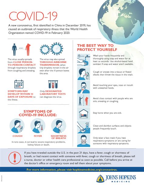 Johns Hopkins Medicine – Illness Prevention Infographic (COVID-19) – ManagEase