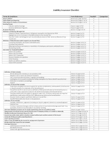 10 Insurance Liability Checklist Templates In Pdf Word