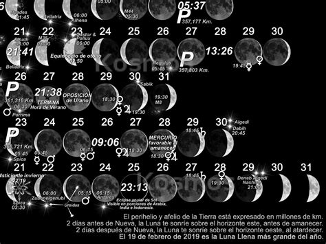 Calendario Lunar 2019 De Lonnie Pacheco Kosmos Scientific De México S