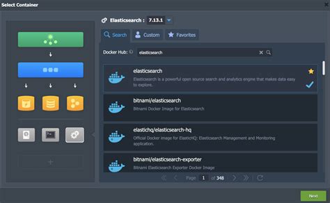 Containerization Technology: Types and Uses of Different Containers