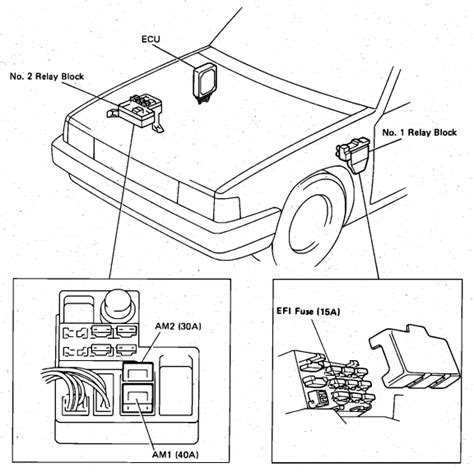 Fuse Box Diagram On A Toyota Pickup Fuse Toyota Box Dia