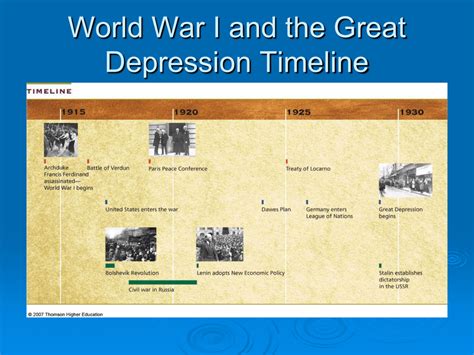 Ww1 Great Depression Ww2 Timeline Timetoast Timelines - Bank2home.com