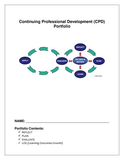 Sample Cpdportfolio Continuing Professional Development Cpd