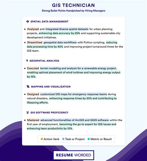 Developers are reacting to the latest stokes gis data release 15