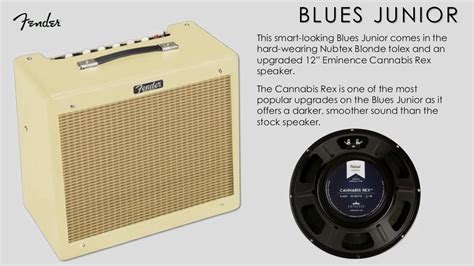 Fender Limited Edition Blues Junior Iv Nubtex Blonde