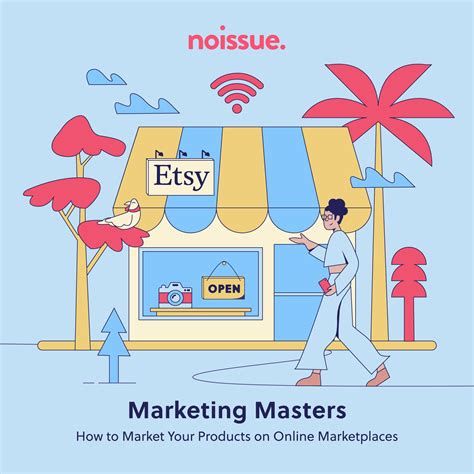 How to Market Your Products on Online Marketplaces