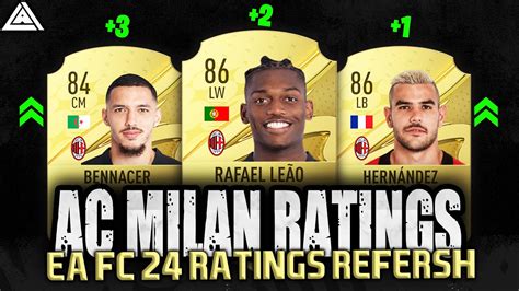 Fifa Ea Fc Ac Milan Rating Predictions Ft Le O Tomori