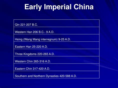 Ppt Imperial China Powerpoint Presentation Free Download Id7046741