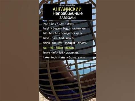 АНГЛИЙСКИЙ ВИДЕО СЛОВАРЬ | 💥 5000 часто употребляемых английских слов ...