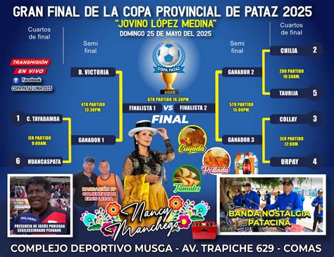 COPA - 𝗟𝗮 𝗴𝗿𝗮𝗻 𝗳𝗶𝗻𝗮𝗹 𝗱𝗲 𝗹𝗮 𝗖𝗼𝗽𝗮 𝗣𝗮𝘁𝗮𝘇 𝟮𝟬𝟮𝟱 𝗵𝗮 𝗹𝗹𝗲𝗴𝗮𝗱𝗼. 𝗘𝘀𝘁𝗲 𝗱𝗼𝗺𝗶𝗻𝗴𝗼 𝟮𝟱