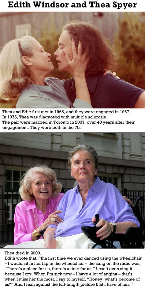 Gay Couple Quotes QuotesGram