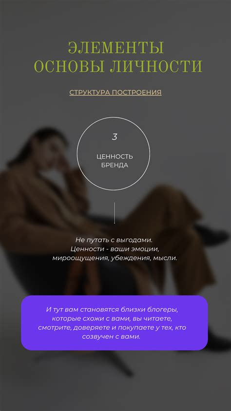 Основы формирования личного бренда