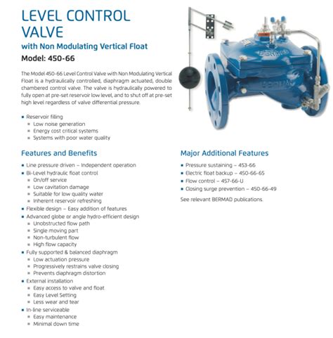 Level Control Valve Fuway My