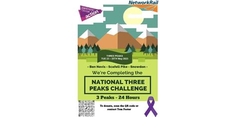 Tom Foster Is Fundraising For Pancreatic Cancer Uk