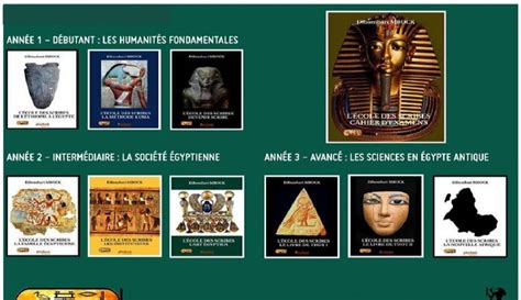 Tickets Inscription à Lecole Des Scribes 2ème Sementre 2021