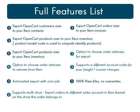 Xero Integration | MarketInSG