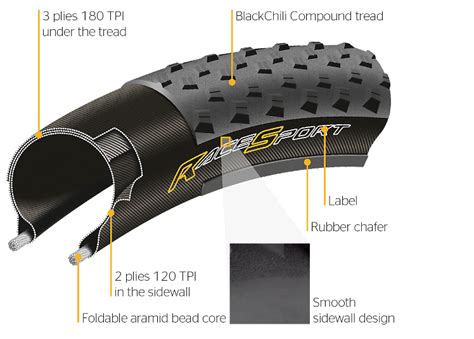 Велопокрышка 27,5" Continental SpeedKing II RaceSport BlackChilli ...