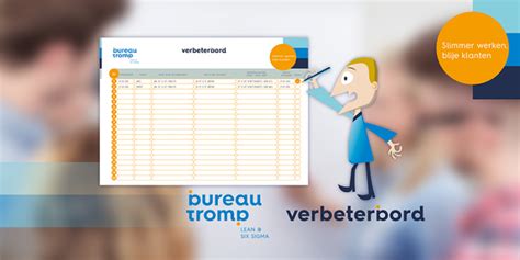 Start Lean Werken Met Een Verbeterbord Bureau Tromp