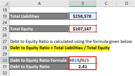 Debt Equity Ratio Formula Analysis How To Calculate Examples Images