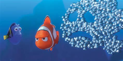 Ranking the Pixar Movies By Box Office Success - Jon Negroni