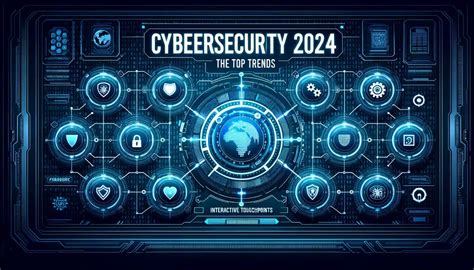 2024 S Top Cybersecurity Trends Insights By Advansappz